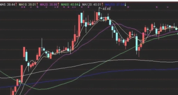 通达信,通达信下载