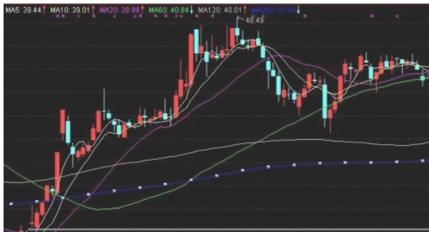 通达信,通达信下载