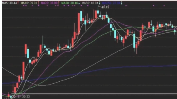 通达信,通达信下载