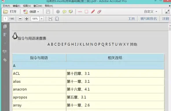Adobe Acrobat,Adobe Acrobat下载
