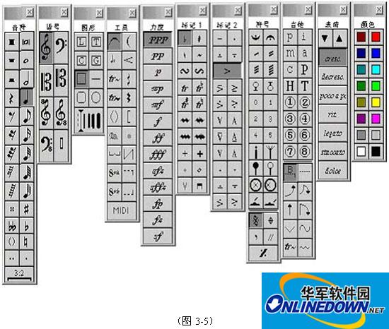 乐谱编辑(Encore)