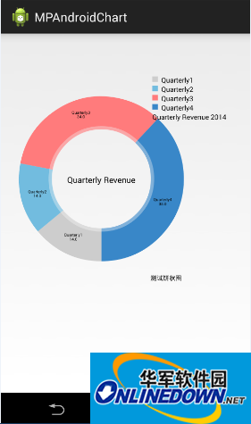 mpandroidchartlibrary-2-1-6.jar截图