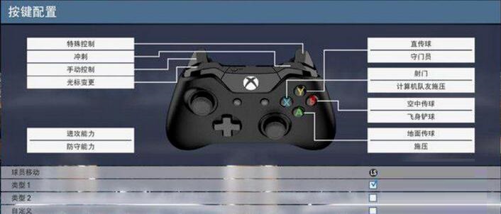 实况足球8 键盘技巧