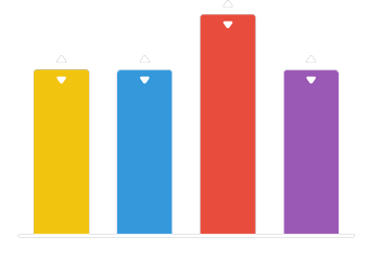 美捷cpu温度监控