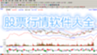 股票行情软件
