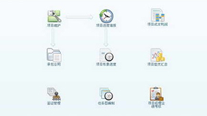 工程项目管理软件