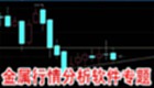 金属行情分析软件专题