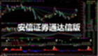 安信证券通达信软件专题