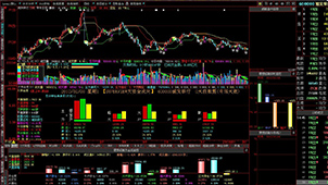大智慧经典版软件下载