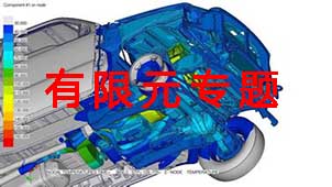 有限元分析软件大全