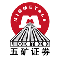 五矿证券通达信合一版