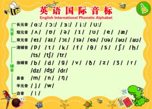 英语国际音标大全