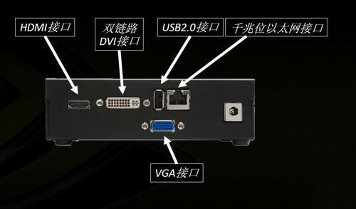 NVIDIA英伟达nForce HDMI Audio音频驱动