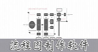 流程图制作软件专题