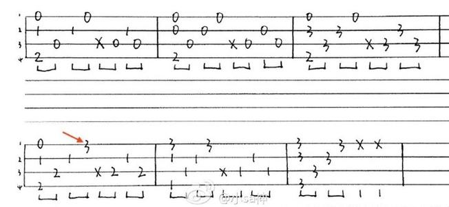尤克里里谱大全