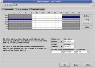 Oracle数据库自动备份系统