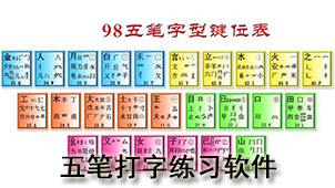 五笔打字练习软件