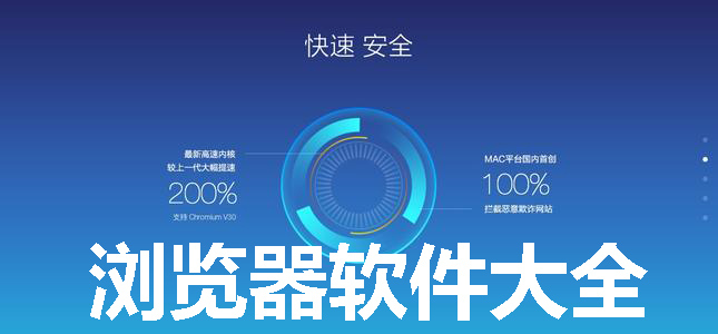 浏览器软件大全