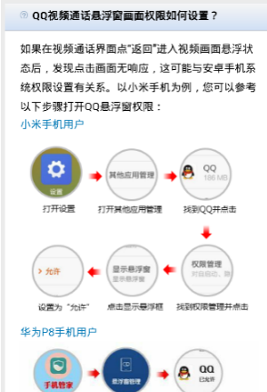 QQ2022怎么样 QQ2022怎么样
