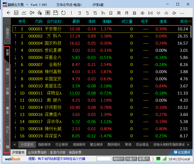 文华财经官方下载 文华财经截图
