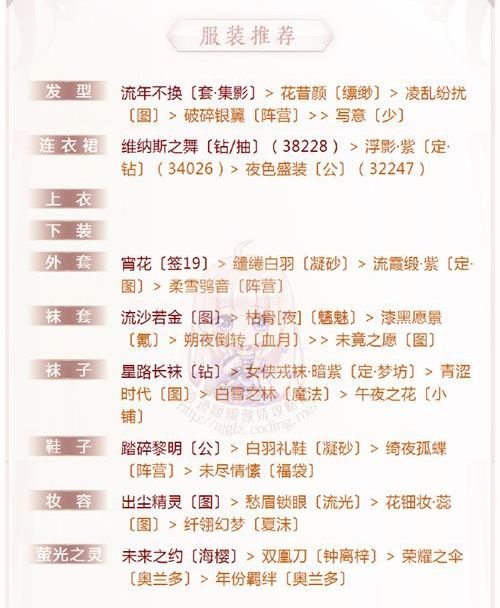 奇迹暖暖现代晚礼服怎么搭配 阵营战顶配高分搭配攻略