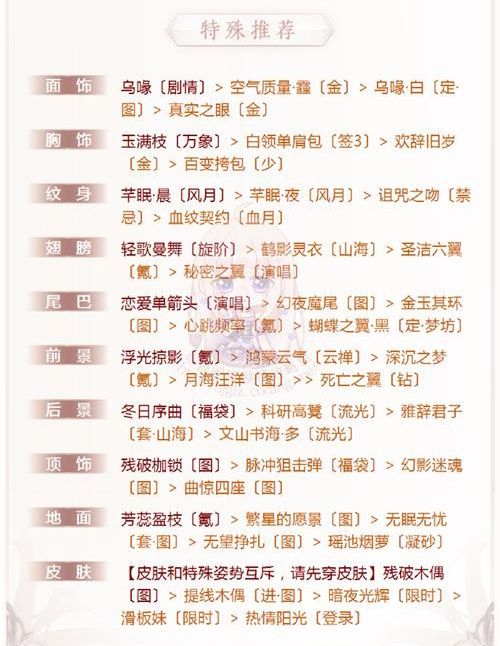 奇迹暖暖现代晚礼服怎么搭配 阵营战顶配高分搭配攻略