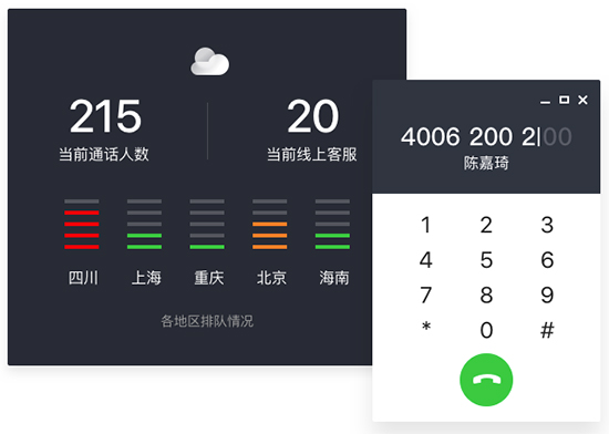 腾讯企点电脑客户端截图