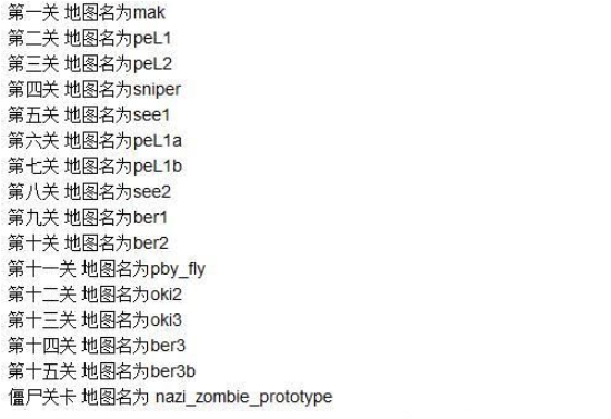 使命召唤5：战争世界官网