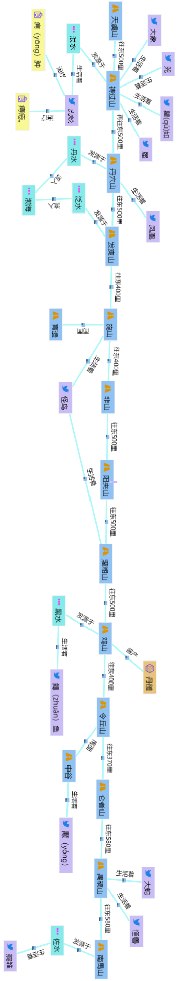 诚若所思(CRSS)截图