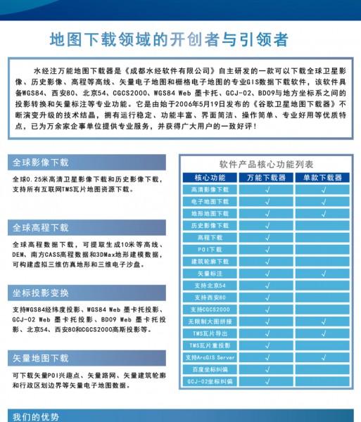 水经注万能地图下载器