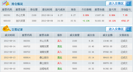 同花顺模拟炒股软件截图
