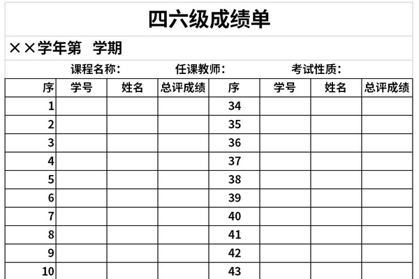 四六级成绩单电子版