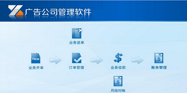 广告公司管理软件截图