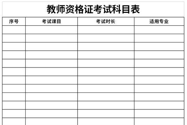 教师资格证考试科目表