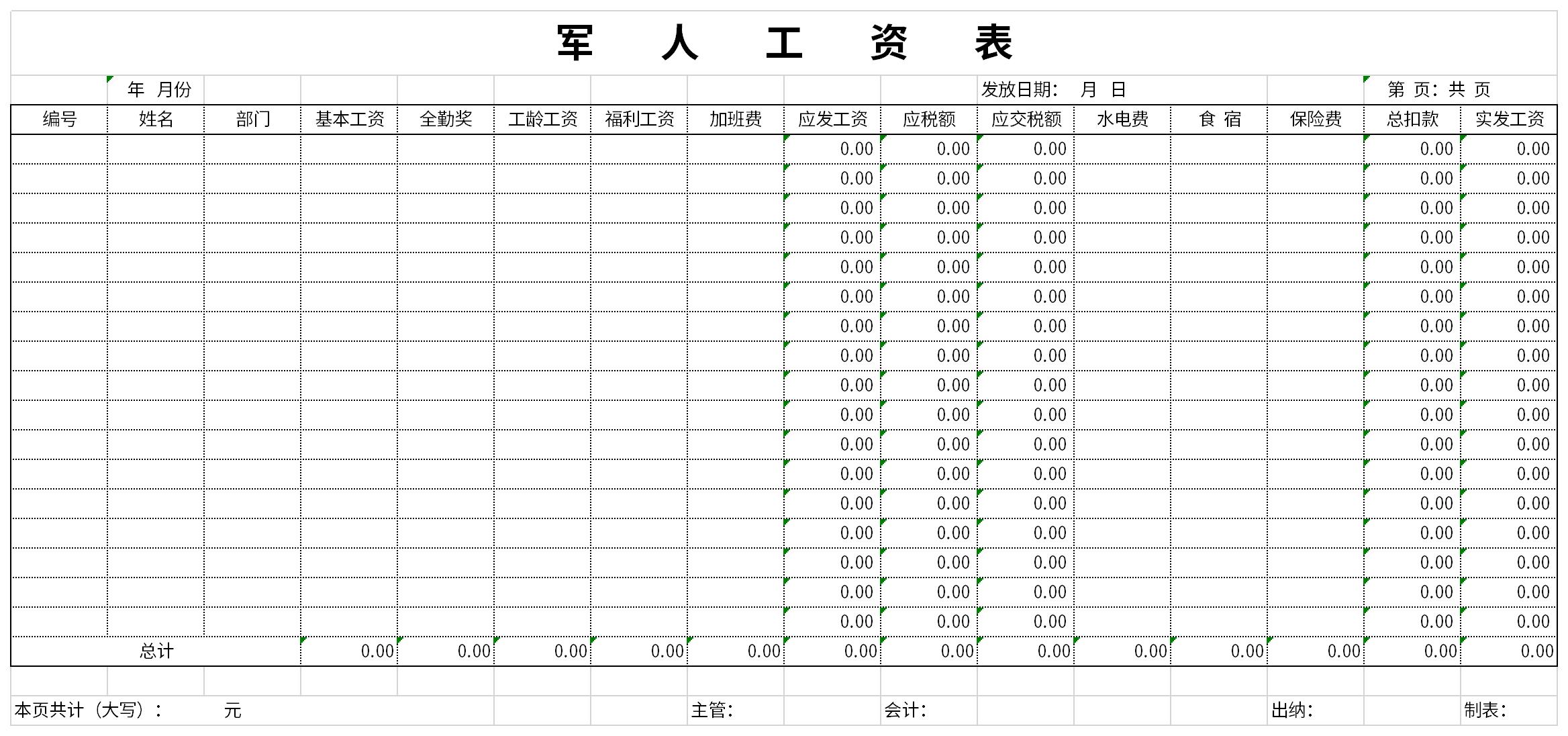 军人工资表截图