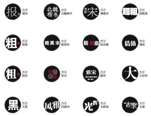 方正字体打包截图