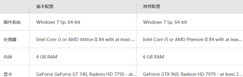 皇家守卫军截图