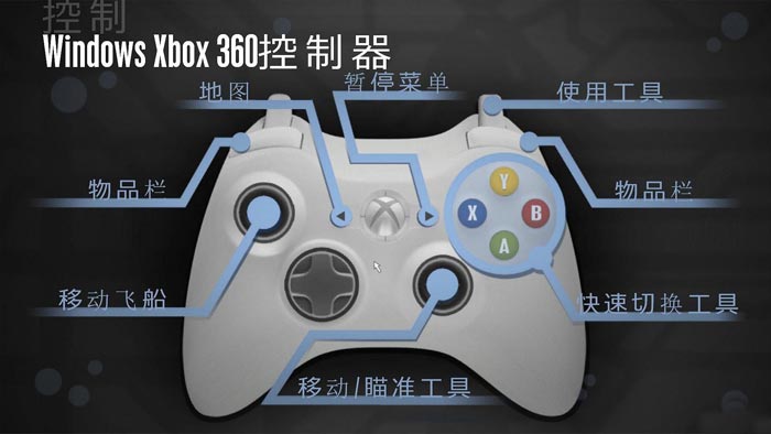 疯狂扭曲的暗影星球