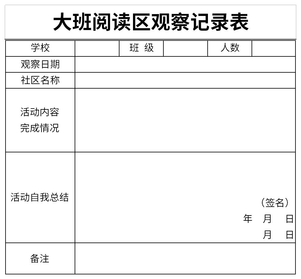 大班阅读区观察记录表截图
