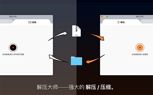 解压大师Mac