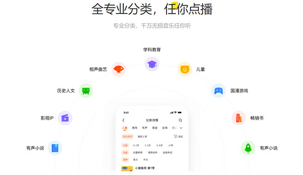 酷我听书截图