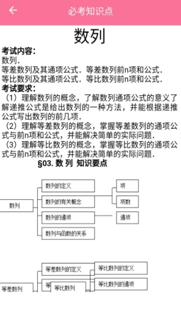 高考数学专题训练电脑版