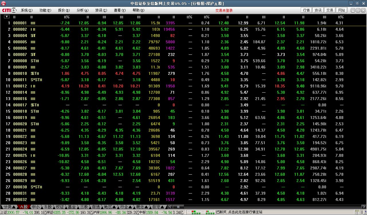 中信证券电脑版下载安装 中信证券截图