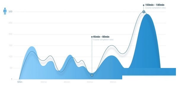 直播云学生端截图