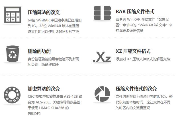 WinRAR官方免费最新版下载