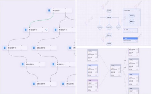 X6(图编辑引擎)截图