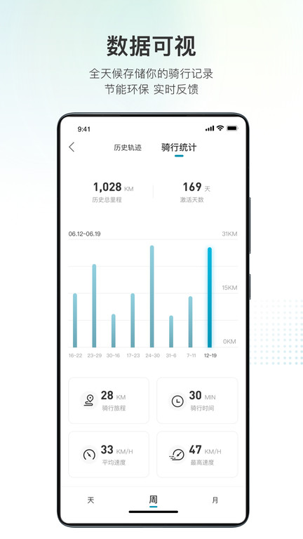 派电出行app下载