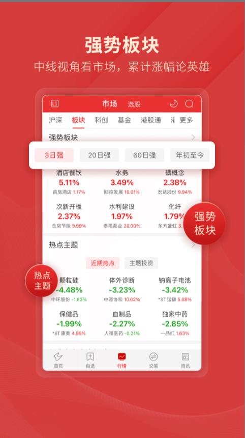 通达信app