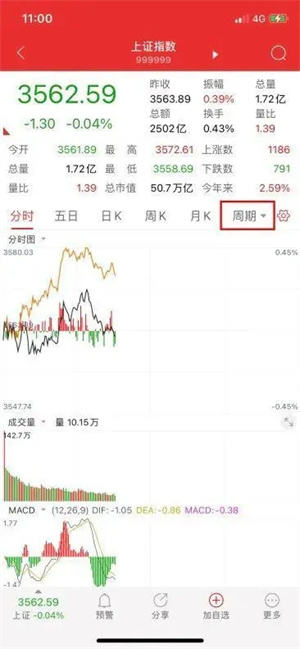 通达信在线使用网页版