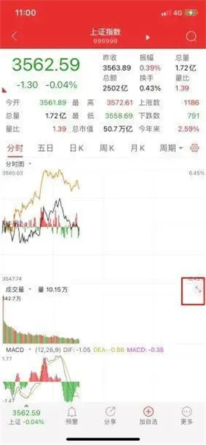 通达信怎么样